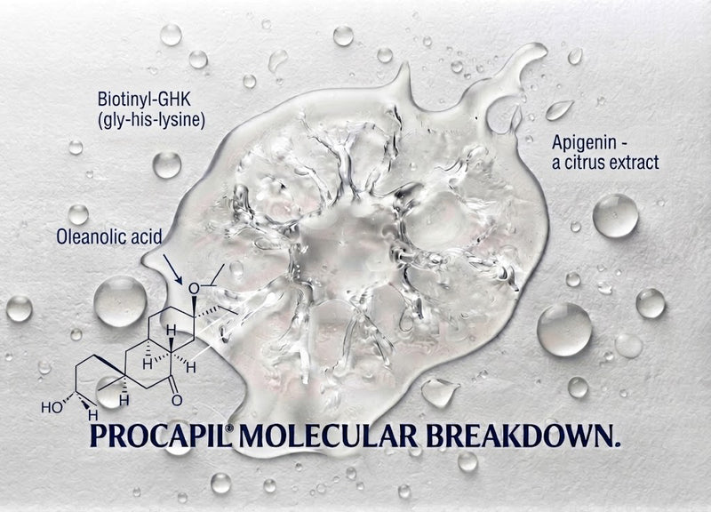 PROCAPIL science